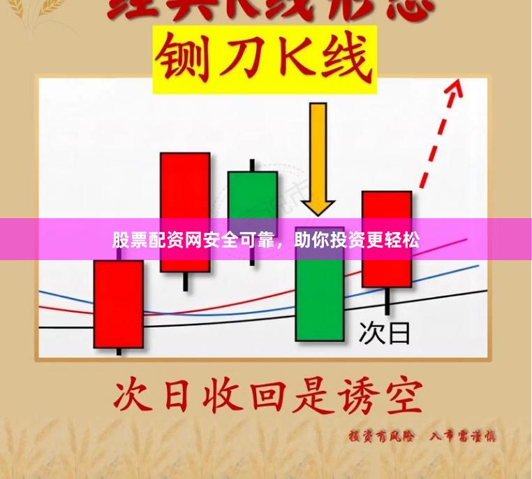 股票配资网安全可靠，助你投资更轻松