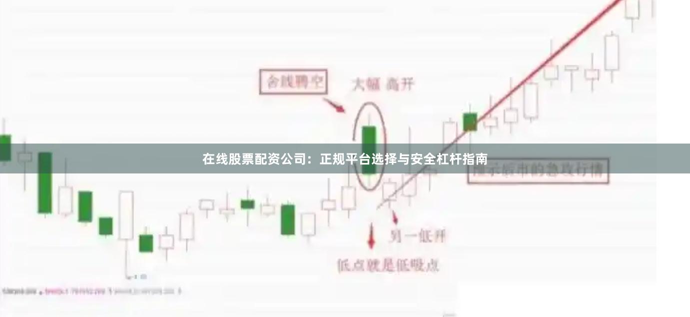 在线股票配资公司：正规平台选择与安全杠杆指南